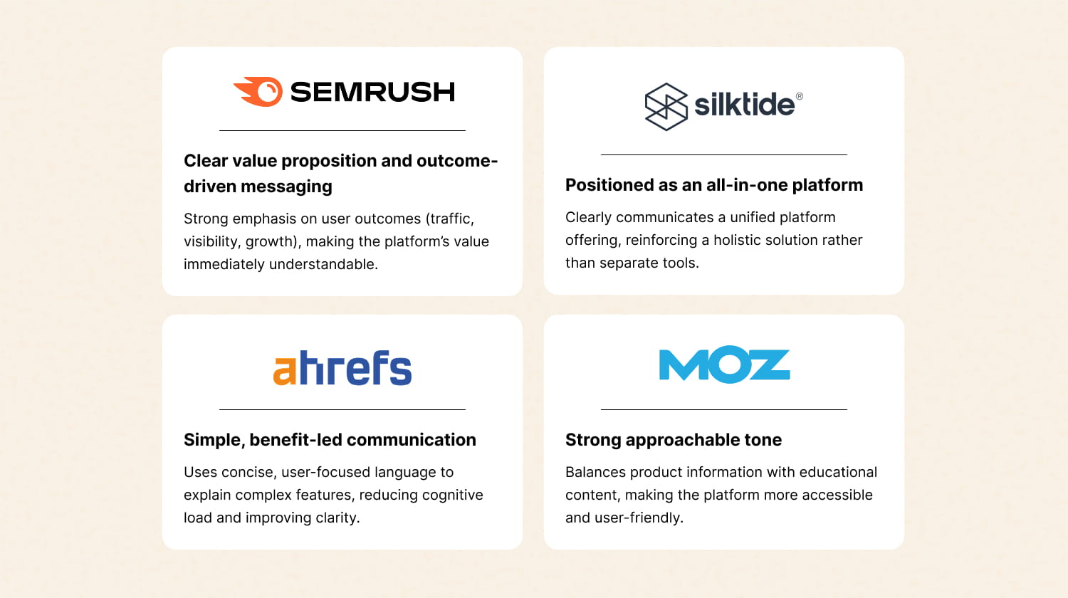 Competitor analysis and benchmarking research for SaaS platforms