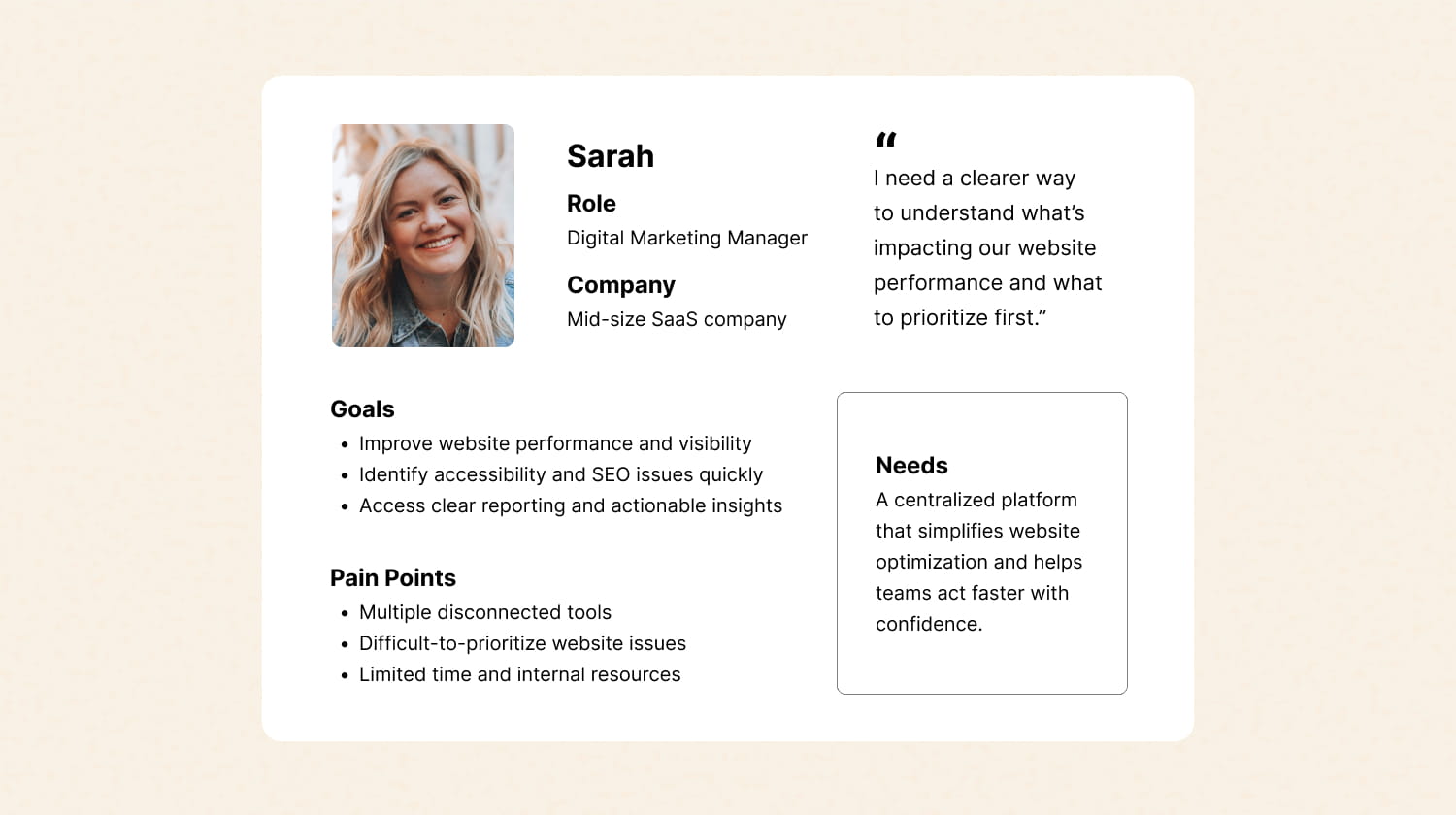 User personas created to align design decisions with customer needs and goals