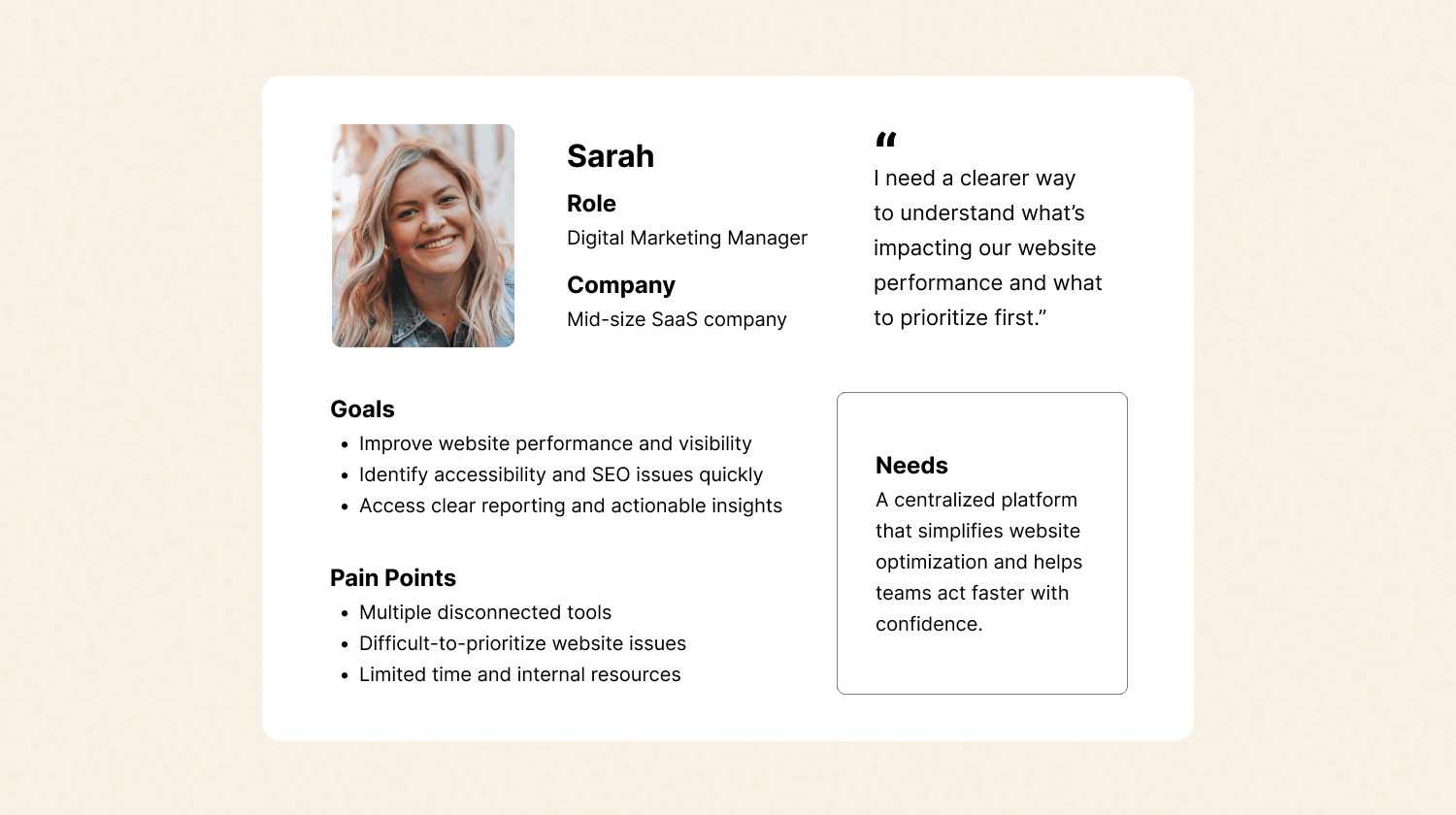 User personas created to align design decisions with customer needs and goals