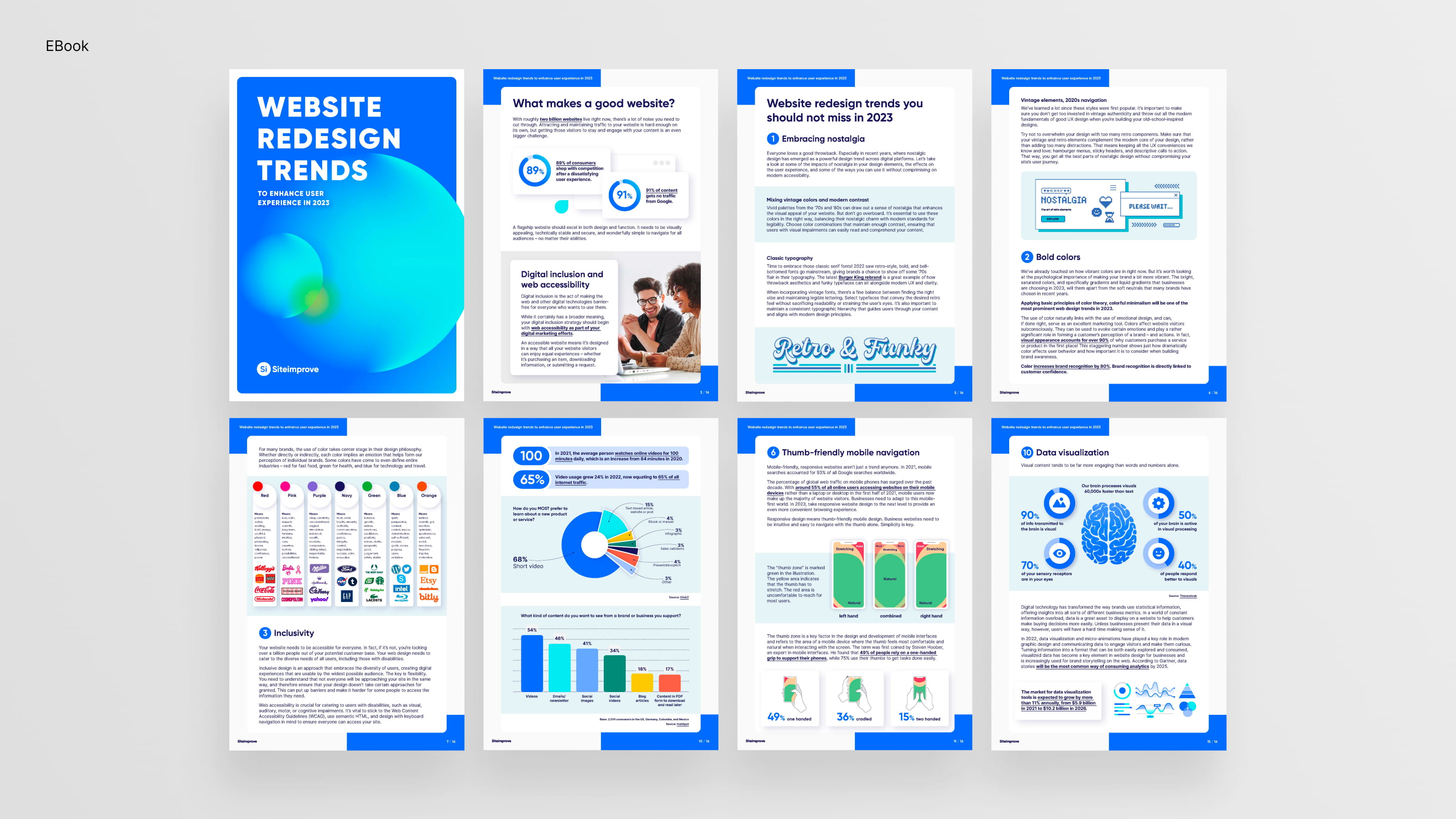 eBook design for Siteimprove titled 'Website Redesign Trends'