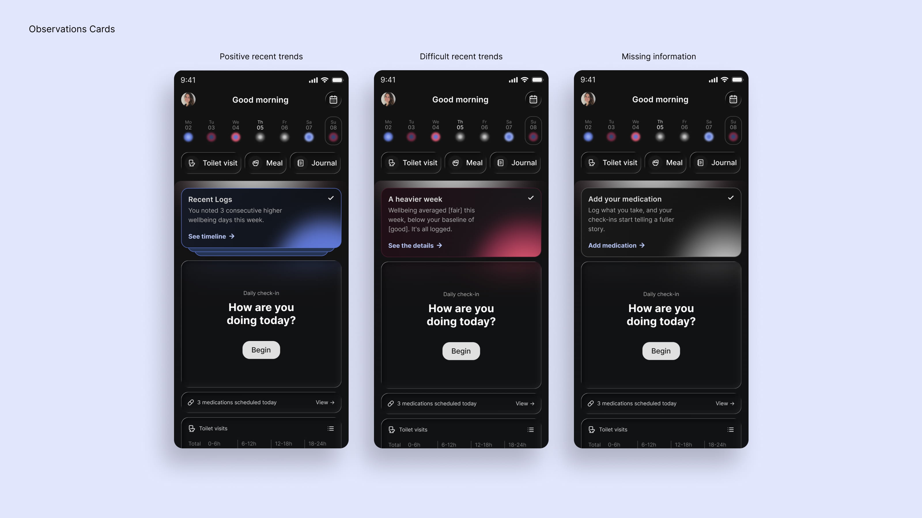 Mockup of the observation cards feature in the Chronicare app